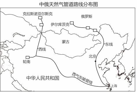 俄罗斯天然气出口欧洲占多少