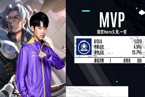 Hero终结11连败，新人发挥亮眼，一笙两连MVP-王者荣耀官方网站-腾讯游戏