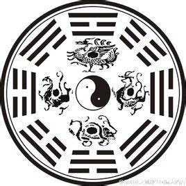 四象八卦图图片
