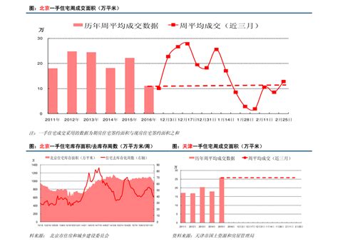 一文看钢材市场发展现状 供过于求 价格波动下降 - 北京华恒智信人力资源顾问有限公司