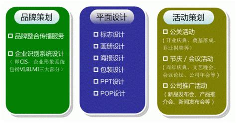 段马乐咨询上海品牌策划公司_专业营销策划推广_一站式品牌全案策划