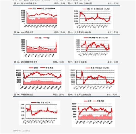 2020年中国稀土行业分析报告-市场深度分析与未来趋势研究 - 观研报告网