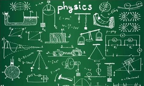 IB物理课程：力学单位制知识点总结-IB国际学院