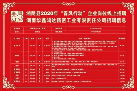 湘阴县第二批企业紧缺岗位信息发布-湘阴县政府网