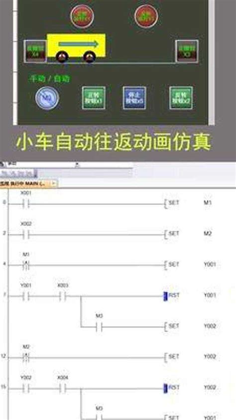 解决方案 > PLC控制_深圳市高德福盛科技有限公司