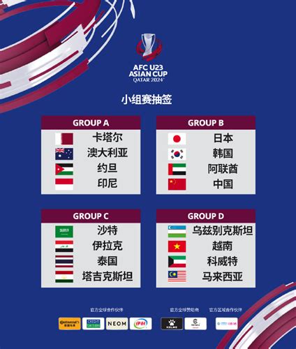 U23亚洲杯-韩国3-2险胜携越南出线 澳大利亚出局