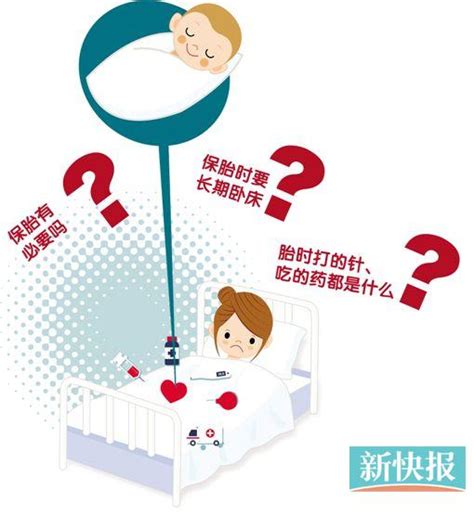 徐若瑄的保胎过程 有多少可借鉴?|宝宝|受精卵_凤凰资讯