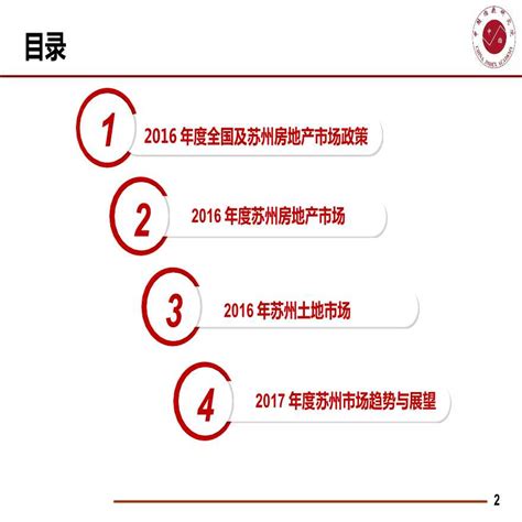 2023年07月苏州房地产市场月报【pdf】