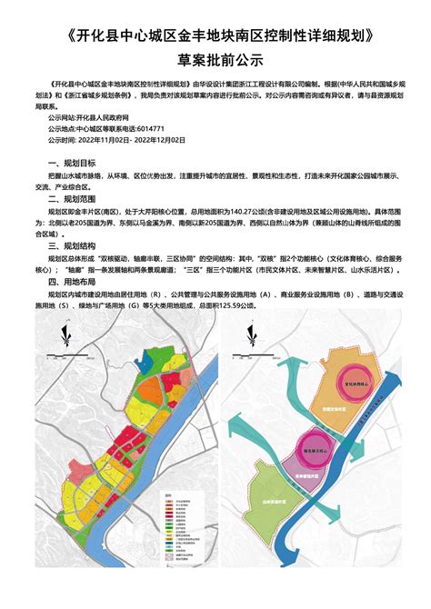 启东市城市总体规划（中心城区用地规划图2030年） - 国土空间规划