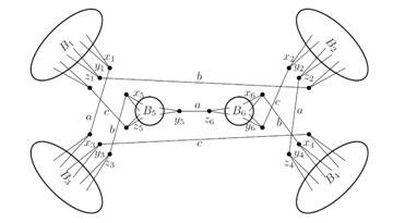 数学科学学院图论与组合团队韩苗苗在《Journal of Graph Theory》上发表 论文“Group connectivity ...