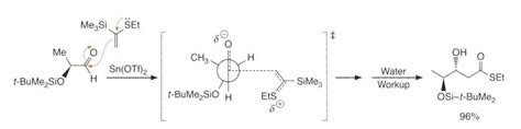 Nat. Commun. ：α-硼基羰基化合物的合成_反应