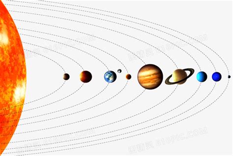 离太阳最近的行星 要地球和八大行星的图片.