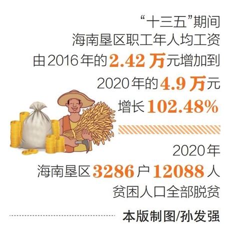 国家信息中心：2018中国共享经济发展年度报告 - 外唐智库