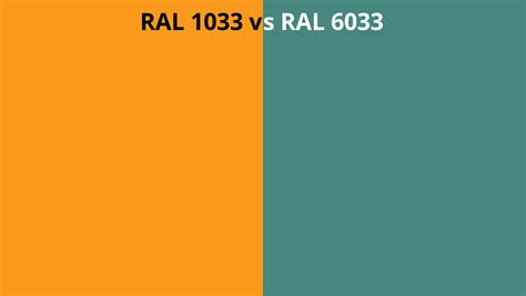 RAL 6019 vs 6033 | RAL colour chart UK