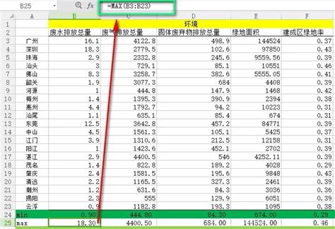 Excel如何完成多权重计算_表格中有哪些计算权重的函数-CSDN博客