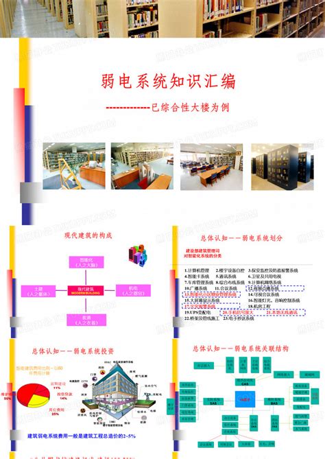 工程项目弱电知识PPT模板下载_编号lokkdmae_熊猫办公