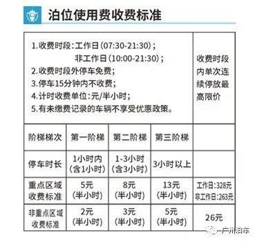 2020广州居民用电是多少钱一度？阶梯电价怎么算？- 广州本地宝