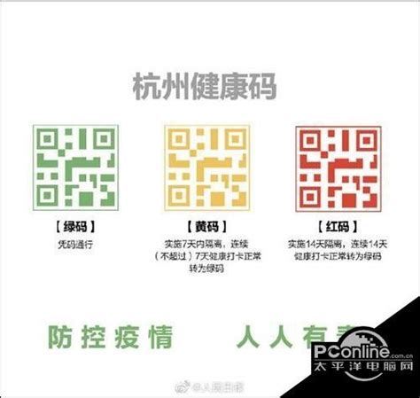 支付宝杭州健康码红码黄码变绿码方法介绍|支付|杭州-滚动读报-川北在线