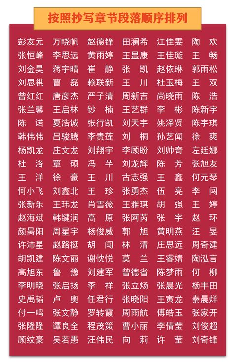 2023年重庆定向招录选调生报名时间及报名入口【2022年11月15日-19日】