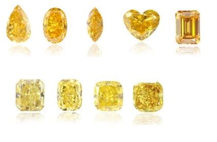 黄色钻石分级标准有哪些 黄钻等级划分全介绍 – 我爱钻石网官网