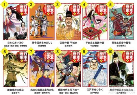 漫画大师-日本有哪些著名的动漫大师及其代表作品？