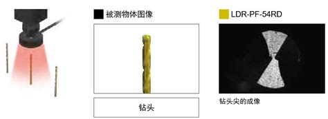 日本CCS光源超高频闪光源电源LDL-PF-52X18SW-阿里巴巴