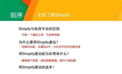 Shopify建站的成本到底要多少？ | Shopify中文站长网
