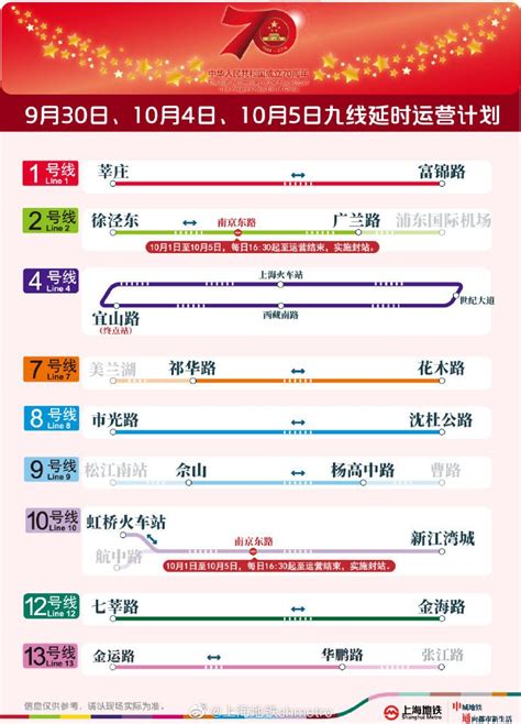 2019年9月30日上海地铁延时运营时刻表- 上海本地宝