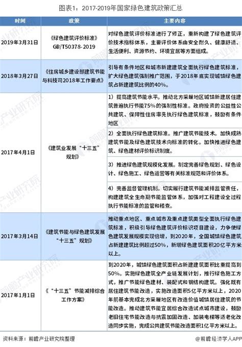 中国建筑知识仓库杂志社_中国建筑知识仓库编辑部