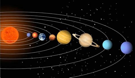 矢量太阳系结构信息图图片-矢量天王星结构信息示意图素材-高清图片-摄影照片-寻图免费打包下载