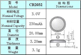 CMOS模块备用电池钮扣型锂电池CR2032【价格，厂家，求购，什么品牌好】-中国制造网，东莞市力电电池有限公司