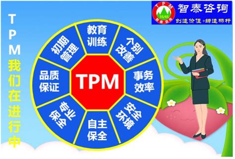 TPM管理在公路养护企业中的应用-专业自动化论坛-中国工控网论坛