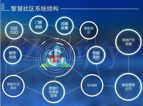 松江3家单位入选上海市智能工厂评估诊断机构与数字化转型服务商推荐目录-松江人才网