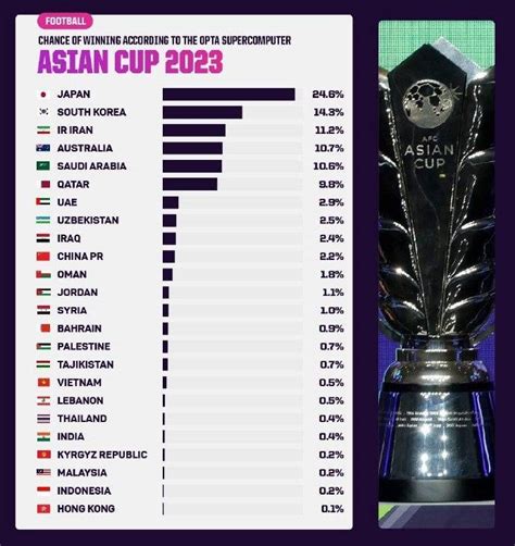 2023年亚洲杯将于6月16日开幕_爱奇艺体育