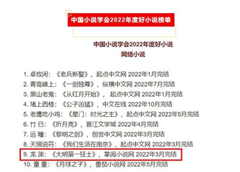 中国小说学会“2022年度好小说”榜单揭晓，掌阅科技《大明第一狂士》入选_手机新浪网