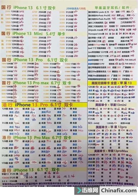 华强北手机批发价格表（2023年6月30日）-迅维网—维修资讯