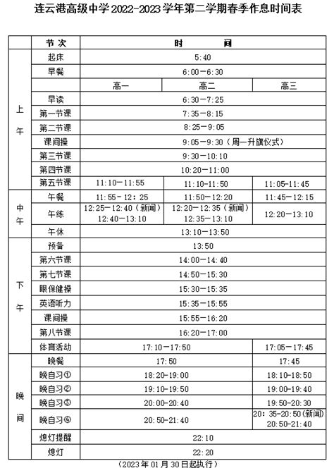 云南省楚雄天人中学2022-2023学年上学期高三十月理综（PDF无答案）-21世纪教育网