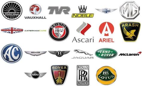 英国车有哪些品牌，英国名车有哪些品牌_车主指南