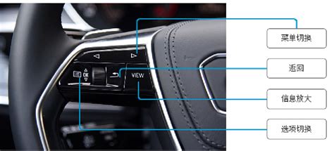 Audi A8L 用户体验设计分析_Pursuer设计-站酷ZCOOL
