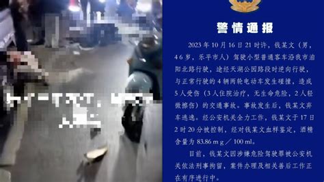 乐平警方：男子醉驾逆行撞伤5人后逃逸，已被刑拘_七环视频_澎湃新闻-The Paper