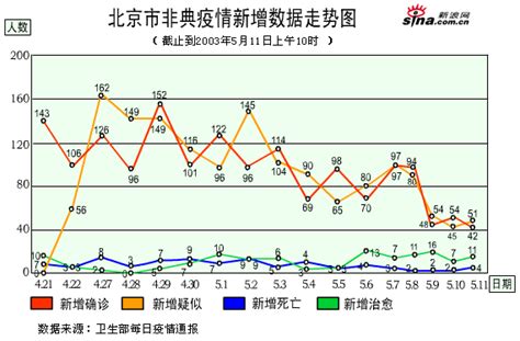 中国哪个省交通事故死亡人数最多？1996-2020各省交通事故死亡人数排行榜