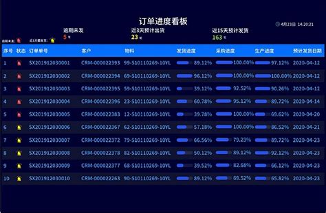 2018年中国ERP软件行业发展现状及市场规模预测【图】_趋势频道-华经情报网