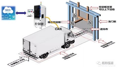 非标定 制不锈钢cnc加工 车铣复合数控车床加工 五金件走心机加工-阿里巴巴