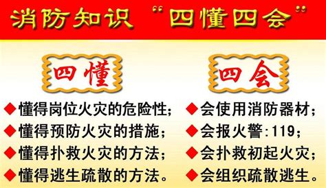 消防安全常识二十条宣传广告图片下载_红动中国