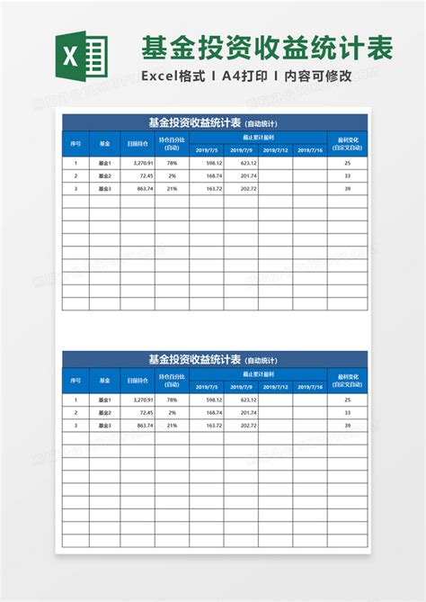 基金投资收益统计表Excel模板下载_熊猫办公
