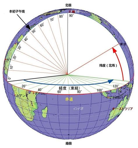 地球经纬度划分图图片 地球经纬度划分图图片
