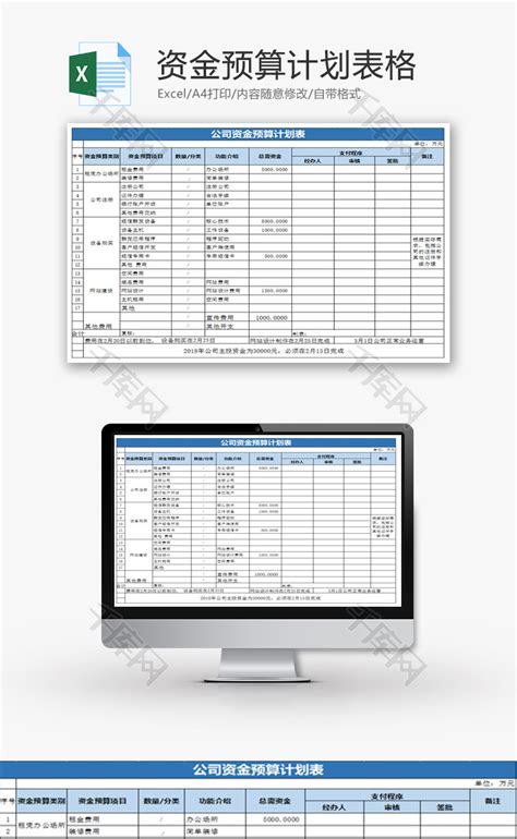 资金预算计划表格Excel模板_千库网(excelID：66335)