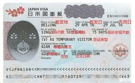 日本签证怎么办理 需要哪些材料(japanvisa是什么意思)-北京四度科技有限公司