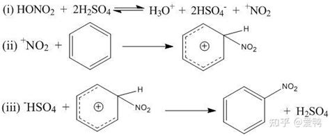 （1）下图是通过热化学循环在较低温度下由水或硫化氢分解制备氢气的反应
