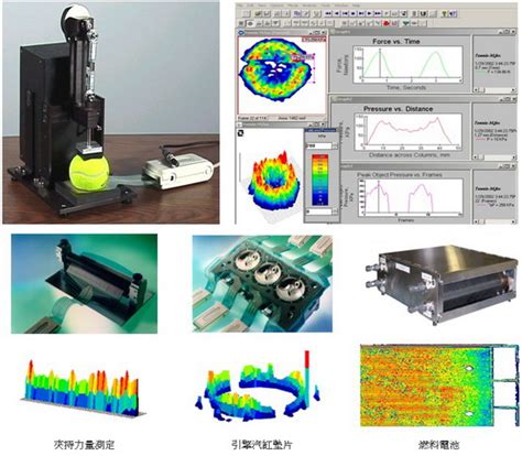 I-Scan压力分布量测系统-力学试验机-薄膜压力传感器压力分布